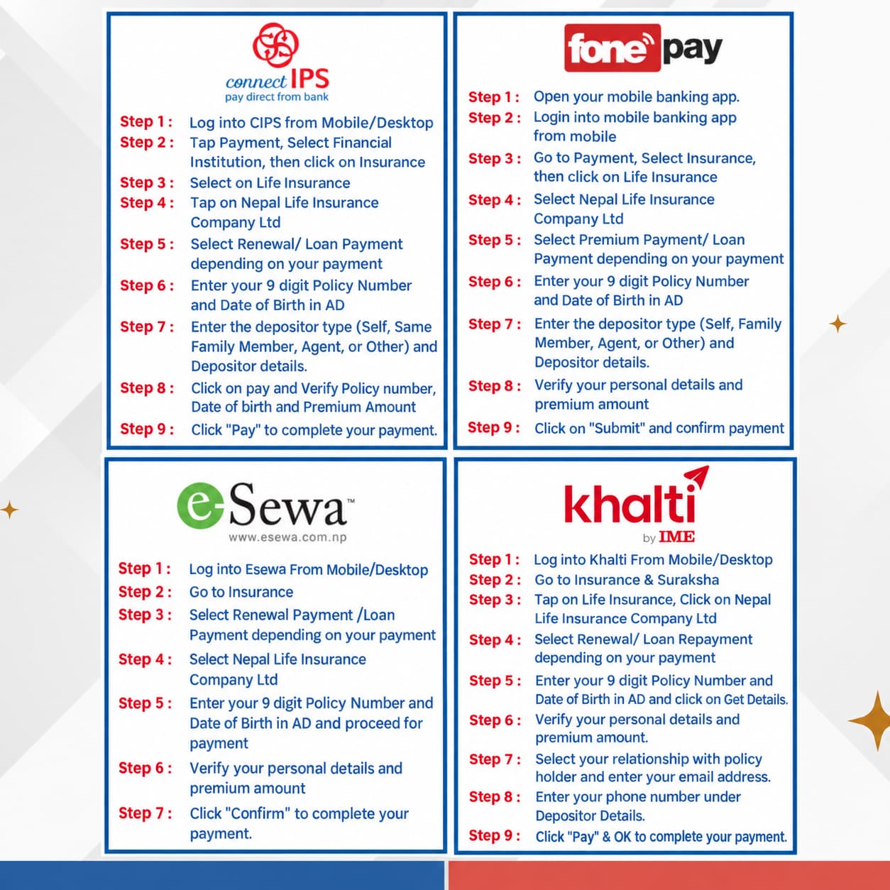 digital-online-renew-payment