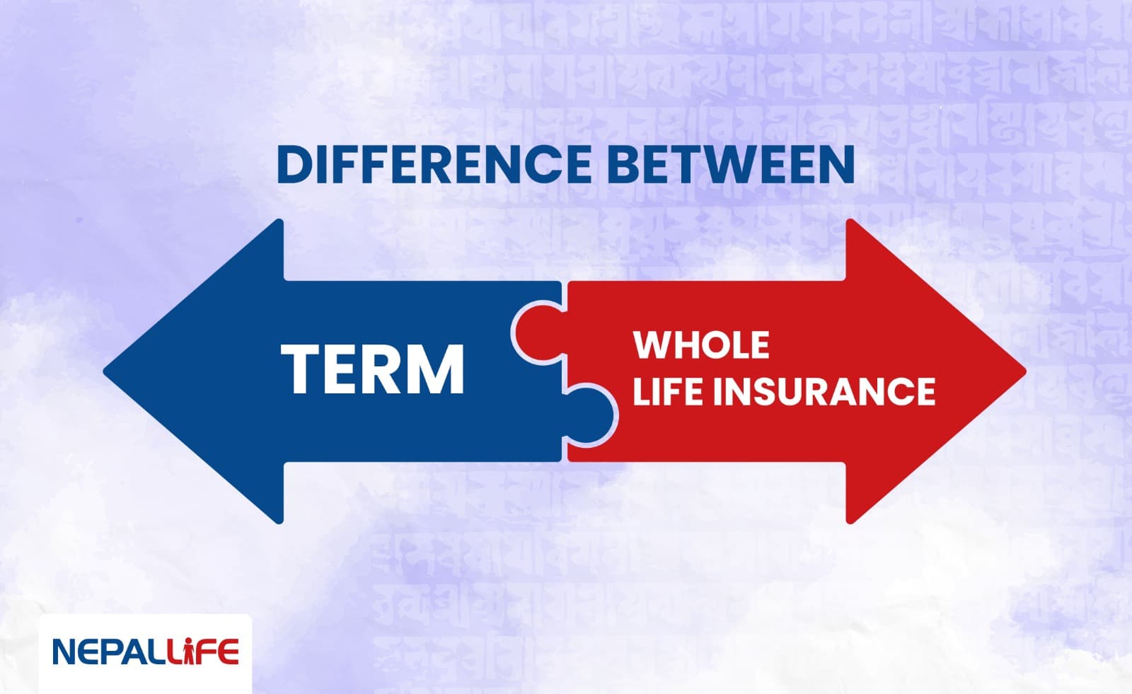 Basic Difference between Term Vs Whole Life Insurance